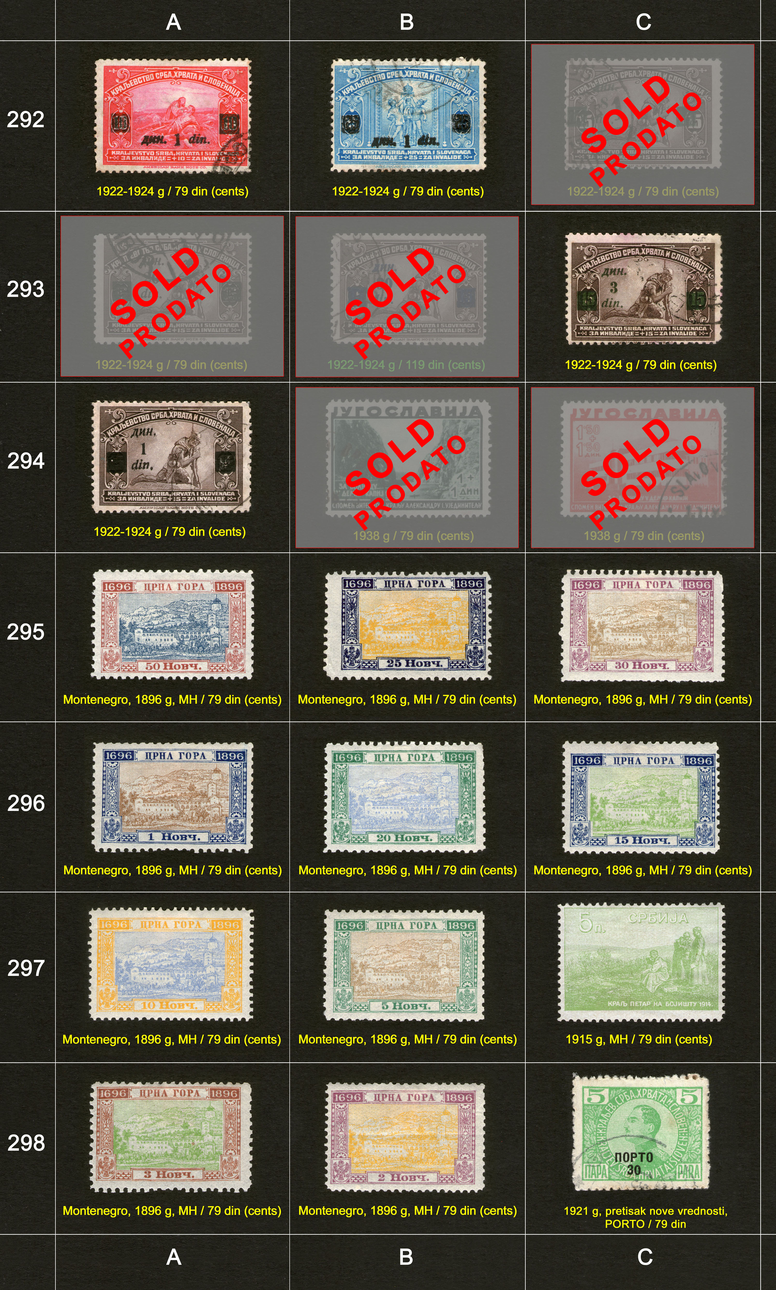 Potanske markice, prodaja